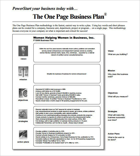 20 One Page Business Plan Template In 2020 | One Page for 1 Page Business Plan Templates Free