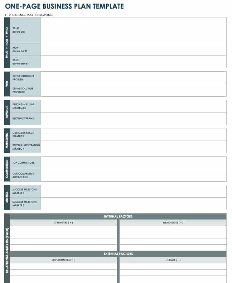 Free One-Page Business Plan Templates | Smartsheet pertaining to 1 Page Business Plan Templates Free