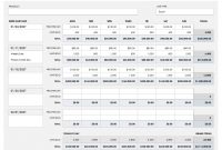 15+ Free Sales Forecasting Templates | Smartsheet for Business Forecast Spreadsheet Template