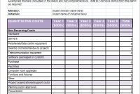 17+ Cost Benefit Analysis Template Example Free [Excel, Word] pertaining to Business Case Cost Benefit Analysis Template