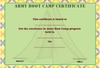 25+ Boot Camp Certificate Templates To Download And Use intended for Boot Camp Certificate Template