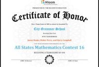 27 Printable Award Certificates [Achievement, Merit, Honor with Best Performance Certificate Template
