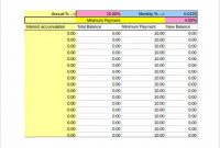 3 Free Credit Card Payoff Spreadsheet Templates – Word Excel in Credit Card Payment Spreadsheet Template