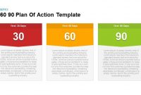 30 60 90 Day Plan Of Action Template For Powerpoint And Keynote with 30 60 90 Business Plan Template Ppt