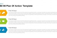 30 60 90 Day Plan Of Action Template For Powerpoint And Keynote within 30 60 90 Business Plan Template Ppt
