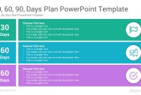 30 60 90 Days Plan Powerpoint Template – Slidesalad with 30 60 90 Business Plan Template Ppt