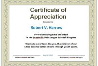 30 Free Certificate Of Appreciation Templates And Letters intended for Thanks Certificate Template
