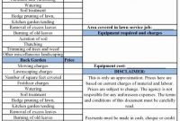 30 Landscaping Business Plan Template In 2020 | Lawn Mowing in Lawn Care Business Plan Template Free