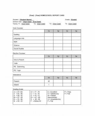 30+ Real &amp; Fake Report Card Templates [Homeschool, High with High School Student Report Card Template