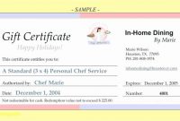 30 The Bearer Of This Certificate Is Entitled To Template inside This Certificate Entitles The Bearer To Template