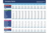 37 Handy Business Budget Templates (Excel, Google Sheets) ᐅ with regard to Business Budgets Templates