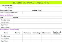 4+ Business Impact Analysis Excel Template with It Business Impact Analysis Template