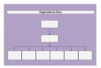 40 Free Organizational Chart Templates (Word, Excel pertaining to Free Blank Organizational Chart Template