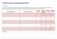 40+ Performance Improvement Plan Templates & Examples inside Business Process Improvement Plan Template