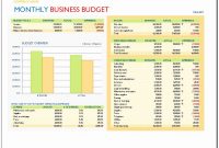 40 Small Business Budget Template In 2020 | Business Budget in Small Business Budget Template Excel Free