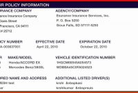 42 Best Of Car Insurance Card Template Download In 2020 with regard to Free Fake Auto Insurance Card Template