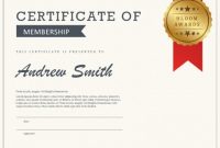 5 Certificate Of Membership Templates [Free Download] | Hloom for Llc Membership Certificate Template Word