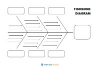 5 Fishbone Diagram Templates | Templates Assistant throughout Blank Fishbone Diagram Template Word