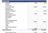 5 Free Income Statement Examples And Templates inside Quarterly Report Template Small Business
