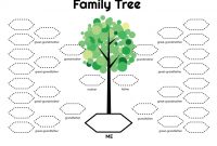 5 Generation Family Tree Template – Free Family Tree Templates within Fill In The Blank Family Tree Template