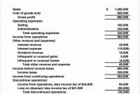 50 Unique Small Business Income Statement Template In 2020 throughout Financial Statement Template For Small Business
