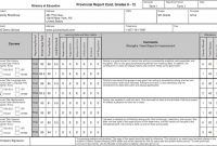 52 Creating High School Student Report Card Template with regard to High School Student Report Card Template