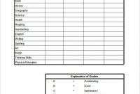 58 Free Blank Report Card Template Homeschool In Word With intended for Blank Report Card Template