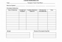 58 Medication List Templates For Any Patient [Word, Excel, Pdf] with Medication Card Template