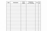 58 Medication List Templates For Any Patient [Word, Excel, Pdf] within Blank Medication List Templates