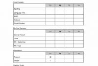 79 Creating A Report Card Template Now For A Report Card intended for Blank Report Card Template