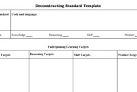 Academics / Universal, Guaranteed, Viable Curriculum Mapping inside Blank Curriculum Map Template