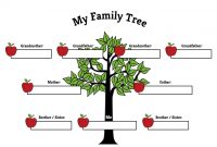 Apple Family Tree Template – Free Family Tree Templates for Blank Family Tree Template 3 Generations