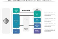 Asset Management Business Plan Framework | Ppt Images in Business Plan Framework Template