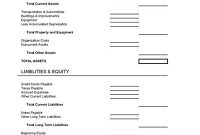 Balance Sheet Form | Balance Sheet, Small Business for Business Balance Sheet Template Excel