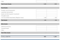 Balance Sheet | Free Template For Excel intended for Business Balance Sheet Template Excel