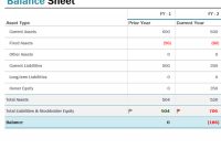 Balance Sheet throughout Business Balance Sheet Template Excel