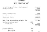 Bank Reconciliation Statement Template – Download Free Excel for Business Bank Reconciliation Template