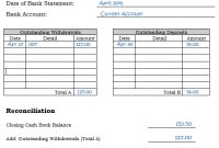 Bank Reconciliation Statements with Business Bank Reconciliation Template