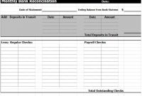 Bank Reconciliation Template In Excel throughout Business Bank Reconciliation Template