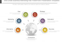 Best Small Business Marketing Plan Powerpoint Presentation regarding Marketing Plan For Small Business Template