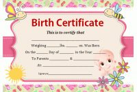 Birth Certificate Template | Office Templates Online in Birth Certificate Templates For Word