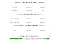 Birth Certificate Translation Template In Word And Pdf Formats in Birth Certificate Translation Template
