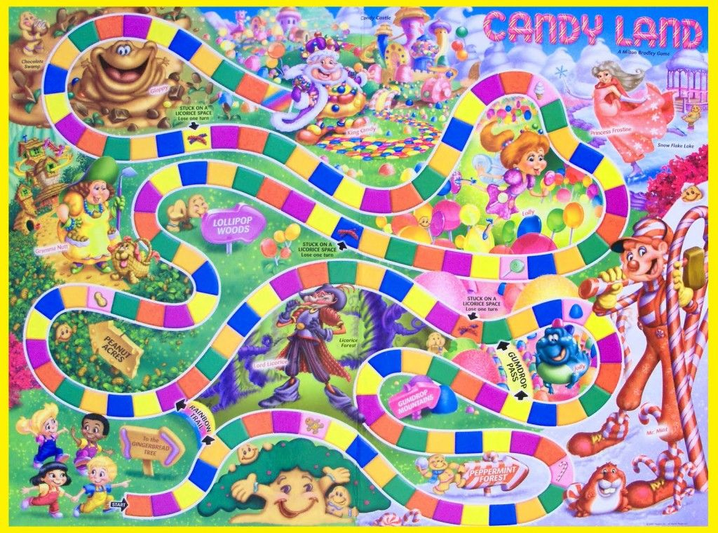 Blank Candyland Board Game Template Abuuvxem intended for Blank Candyland Template