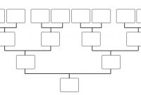 Blank Family Tree Template | Genealogie, Arbre, Histoire intended for Fill In The Blank Family Tree Template