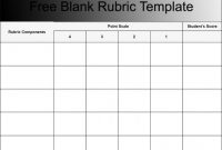 Blank Rubric Template Rubric Template Free Blank Rubric intended for Blank Rubric Template