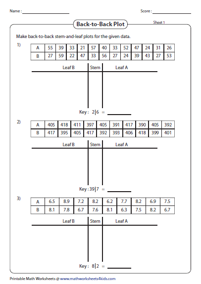 Blank Stem And Leaf Plot Template (7) - Templates Example for Blank Stem And Leaf Plot Template