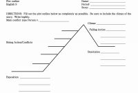 Blank Stem And Leaf Plot Template New 50 Plot Diagram with Blank Stem And Leaf Plot Template