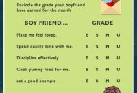 Boyfriend Report Card Template (4) - Templates Example for Boyfriend Report Card Template