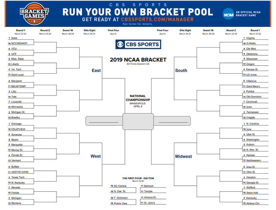 Bracket Chart For March Madness - Trinity pertaining to Blank Ncaa Bracket Template