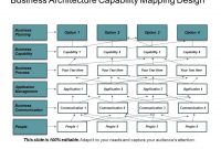 Business Architecture Capability Mapping Design | Powerpoint intended for Business Capability Map Template